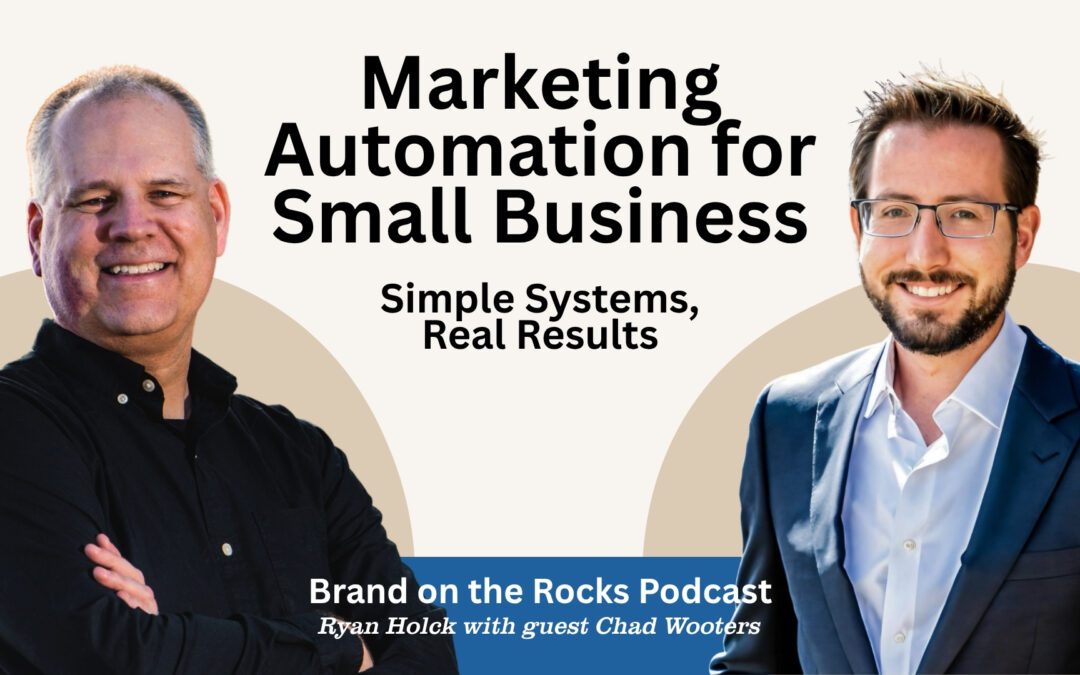 Marketing Automation for Small Business: Simple Systems, Real Results