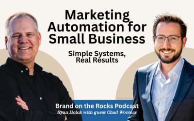 Marketing Automation for Small Business: Simple Systems, Real Results