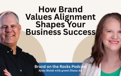 How Brand Values Alignment Shapes Your Business Success